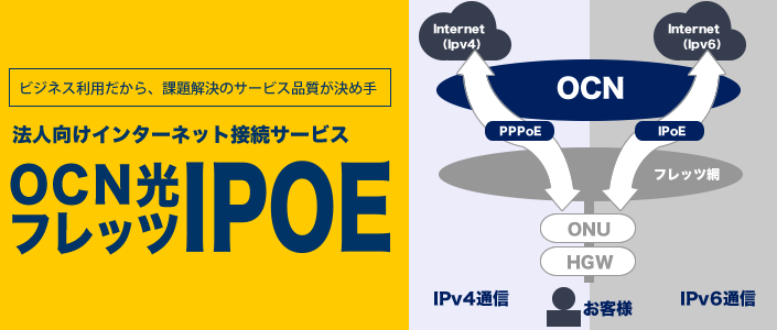 OCN光IPoEサービス