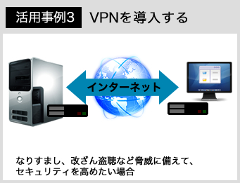 p3VPN𓱓