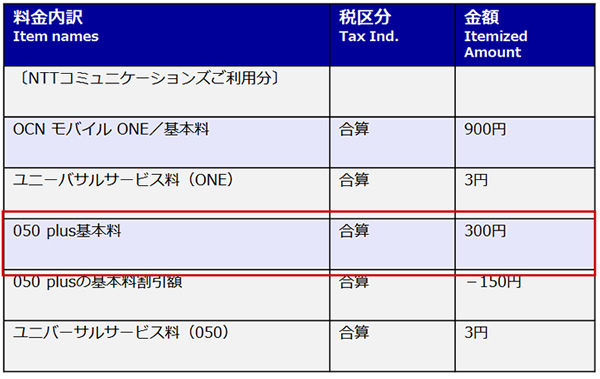 Ocn Ocnプロバイダー 安心と信頼のocnプロバイダー 料金について